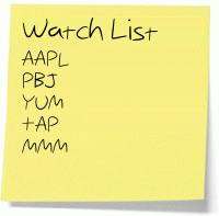stock watch list