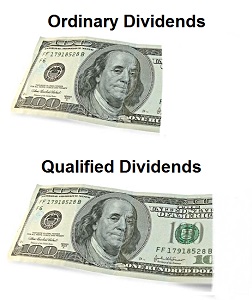 Qualified Dividends
